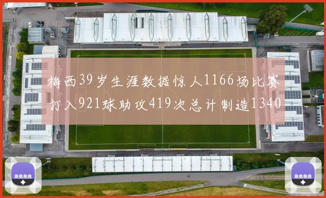 梅西39岁生涯数据惊人1166场比赛打入921球助攻419次总计制造1340粒进球